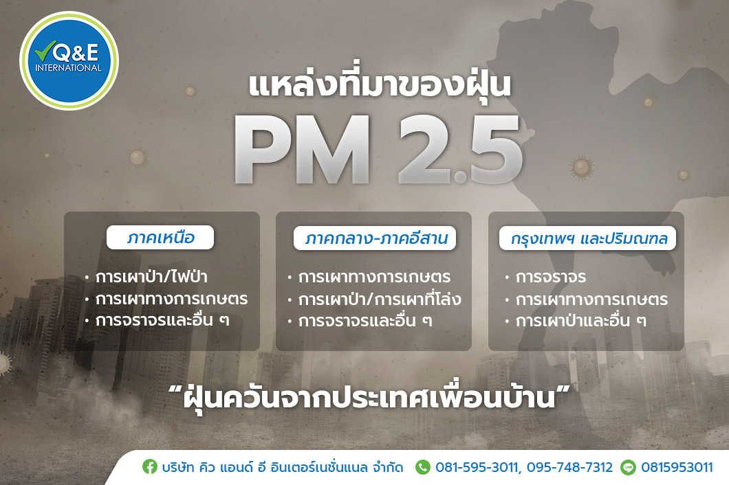 แหล่งที่มาของฝุ่น PM2.5 ในประเทศไทย